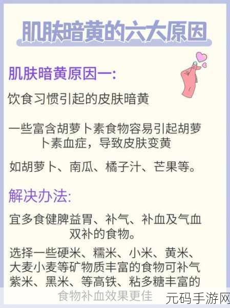 黄色一二三:当然可以!以下是一些基于“黄色一二三”的新标题建议: