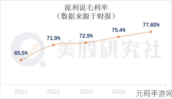 17.c一起草亚洲:1. 亚洲市场拓展新机遇与挑战