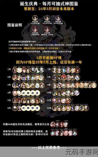阴阳师八周年惊喜式神大揭秘