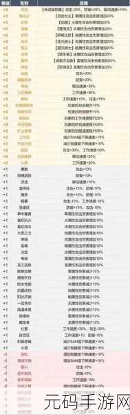 惊爆!幻兽帕鲁无限刷帕鲁球的神秘 BUG 攻略