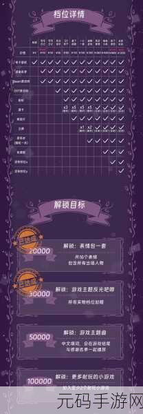 黑暗旅行新游戏发布,探索未知,解锁新奇冒险解谜之旅