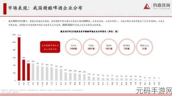2023国精产品一二二线精东:1. 2023国精产品一二线市场拓展新策略