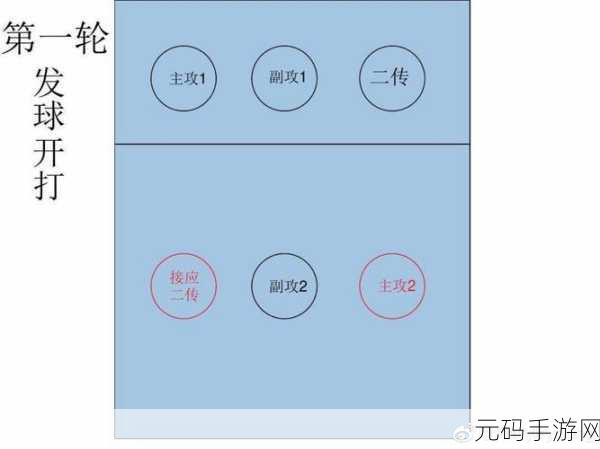 家庭轮换:1. 家庭轮换:探索亲情与责任的新平衡