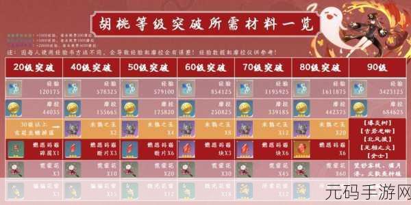 原神七七永冻队,精妙玩法与致胜秘籍大揭秘