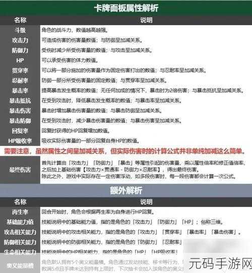 七人传奇光与暗之交战 超值兑换码大揭秘
