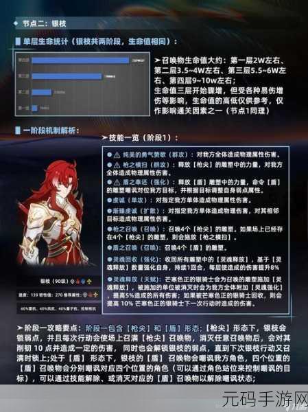 崩坏星穹铁道,成就天和的神秘获取指南