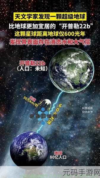 开普勒斯新版本震撼发布,探索未知星球,解锁全新冒险