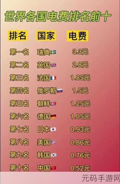 韩国三色电费2024免费吗好久没做视频:1. 2024年韩国三色电费政策解析:免费新规大揭秘