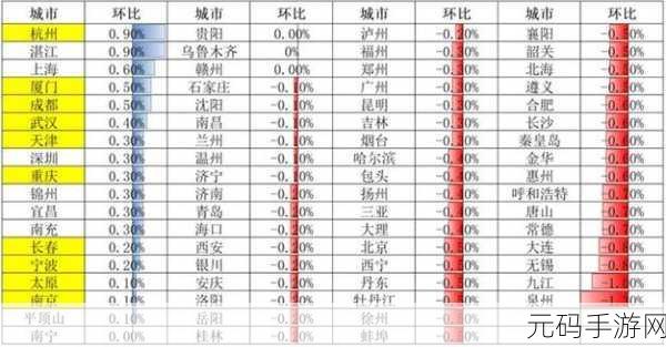 久亚洲一线产区二线产区三线麻豆:1. "探索久亚洲:一线、二线与三线产区的魅力