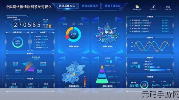 免费的舆情网站入口有哪些:1. 免费舆情网站资源大汇总,助力品牌声誉管理