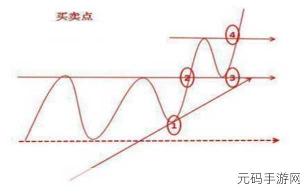一马双跨by折枚针:1. 一马双跨:折枚针背后的创新故事