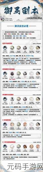 惠比寿最强御魂搭配图:1. "全面解析惠比寿最强御魂搭配技巧