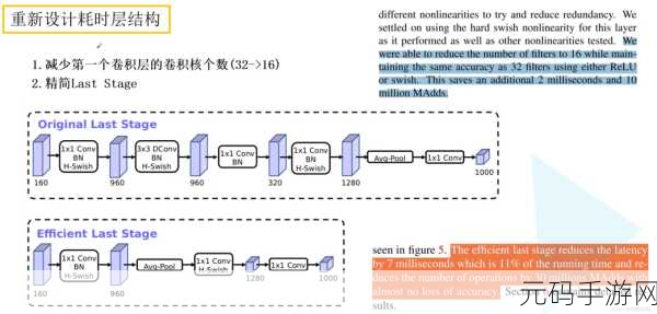h1v2：当然可以！请提供您想要拓展的h1v2标题，我将为您生成新的标题。