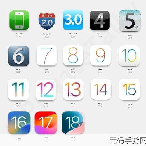 18以下不能下载软件-iphonev4.7.6版:1. 18岁以下用户请勿下载iPhone v4.7.6软件
