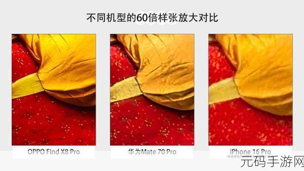 8x8x海外华为永久视频:1. 深入解析8x8x海外华为视频技术的未来发展