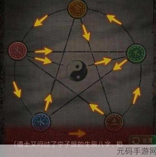 纸嫁衣 7 通关秘籍,全关卡图文详细解析
