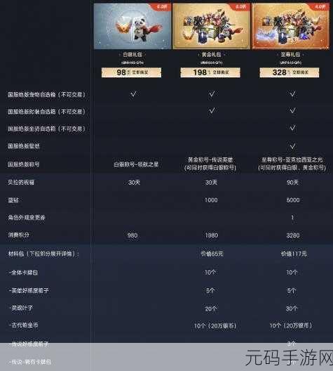 命运方舟国服预约指南及地址全揭秘