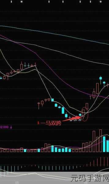 一马双跨小说什么内容:当然可以!以下是基于《一马双跨》内容拓展出的新标题,均不少于10个字: