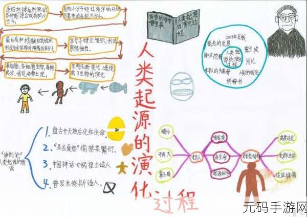 7x7x任意噪:1. 探索7x7x噪声的奥秘与应用
