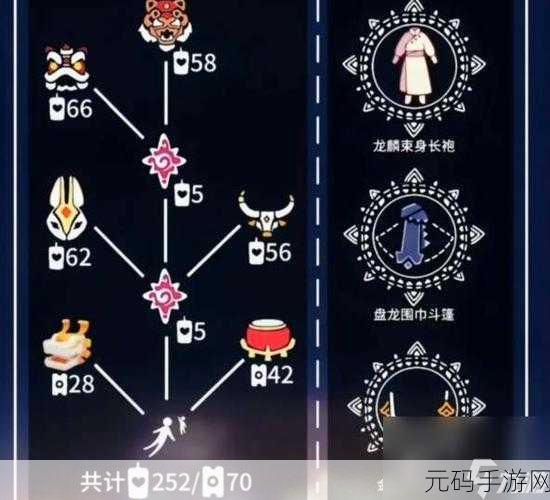 2024 年光遇复刻先祖全攻略,惊喜不断,精彩一览