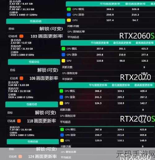 2060s和2070:1. 2060s与2070:科技如何重塑未来生活