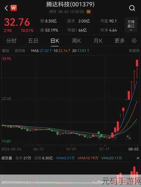 中国的股市万一崩盘了国家经济受影响吗:1. 股市崩盘对中国经济的深远影响分析