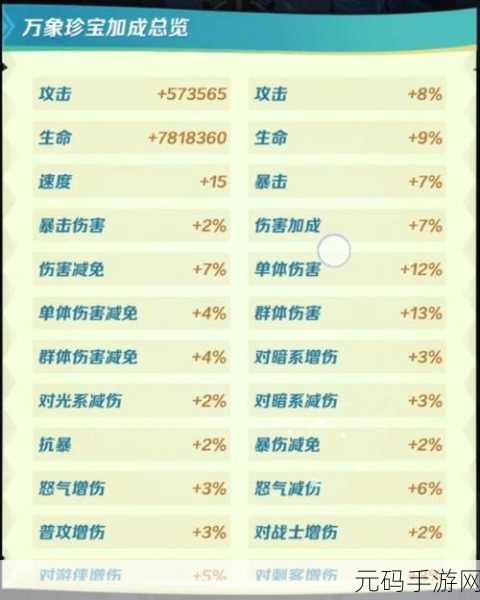 上古王冠 0 氪玩家必看!极限元素流全方位攻略秘籍