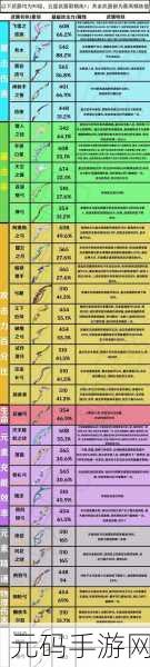 原神裁断武器超强属性全揭秘
