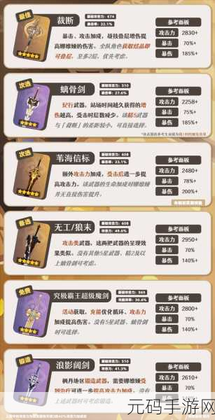 原神裁断武器超强属性全揭秘
