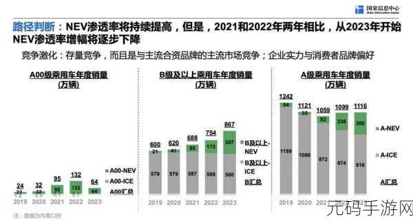gogogo中国:1. "Gogogo:中国市场开拓新策略与机遇