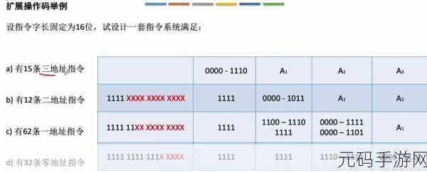 亚洲码与欧洲码的区别跳转入口:1. 亚洲码与欧洲码:解读两者的关键区别