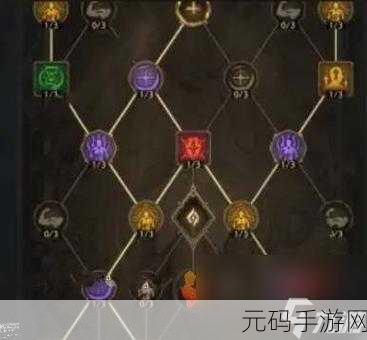 塔瑞斯世界,输出天赋纹章的绝佳搭配秘籍