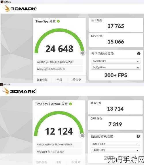 3dmark卖多少钱:1. "揭秘3DMark的市场售价及其背后的价值