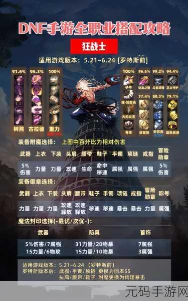 DNF 手游剑影护石装备完美搭配秘籍