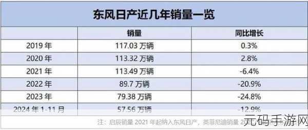 欧产 日产 国产在线观右手:1. 欧产与日产:全球汽车市场的竞争新格局