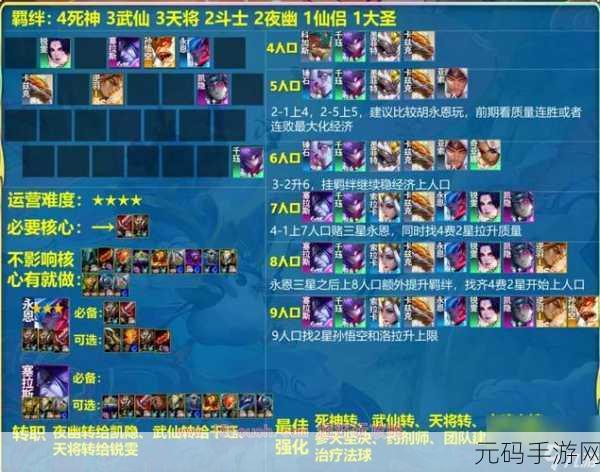 云顶之弈 S11 神谕拉露恩阵容无敌玩法秘籍