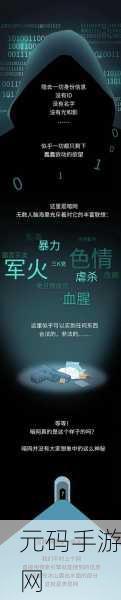 暗网吃瓜51吃瓜:1. 暗网揭秘:51吃瓜背后的真相与谜团
