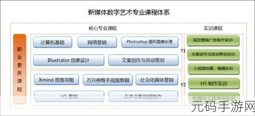 蝴蝶传媒4.35:1. 蝴蝶传媒4.35:探索数字营销的新趋势与挑战