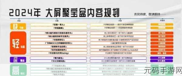 51漫画免费vip兑换码2024年:1. 2024年51漫画免费VIP兑换码大揭秘
