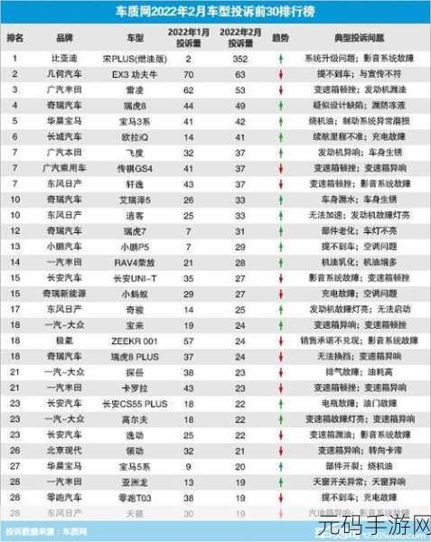 国精产品自偷自偷综合:1. 自偷自摸:国精产品悄然崛起的背后故事