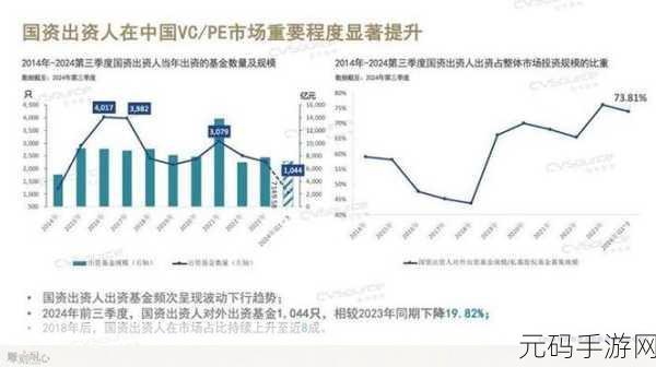 国精产品一区一区三区公司背景:1. 国精产品一区三区:推动行业创新与发展新机遇