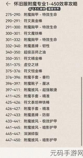 附魔1-450最省材料攻略:1. 全面解析附魔材料收集与利用技巧