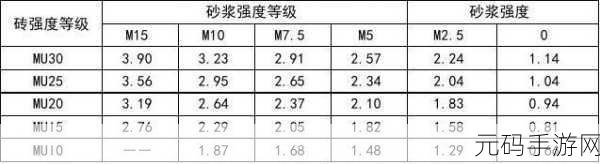 亚洲砖码一二三:1. 亚洲砖码一二三:新时代的数字标识系统
