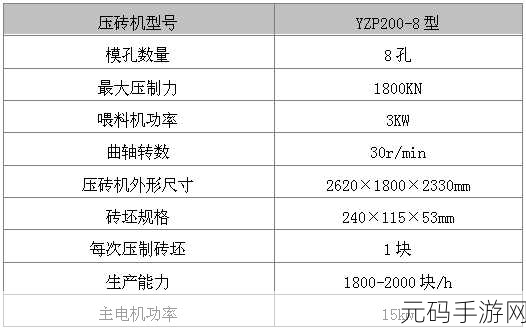 亚洲砖码一二三:1. 亚洲砖码一二三:新时代的数字标识系统