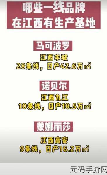 一线产区和二线:1. 一线产区的优势与二线市场的发展潜力