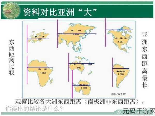 亚洲区在线:好的,以下是一些关于亚洲区在线拓展的标题建议: