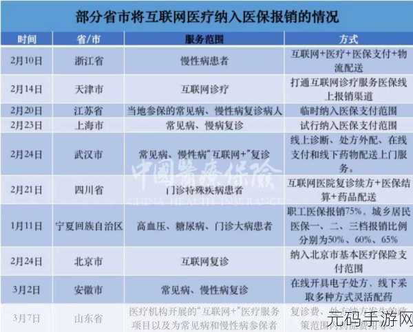 18款禁用网站:1. 深入探讨:2018年禁用网站对互联网的影响分析