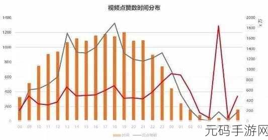 大长径视频最新版更新内容:1. 大长径视频全新功能上线,提升用户观看体验!