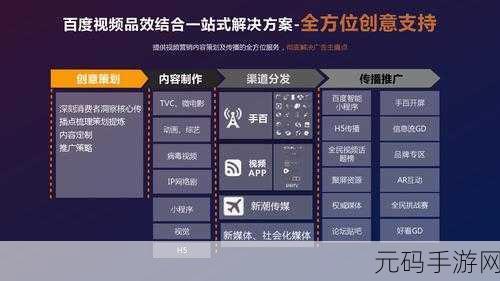 香蕉视频App Store:1. "香蕉视频:尽享多元精彩短视频平台