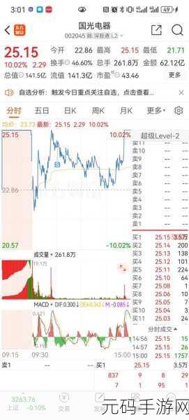 丰裕纵横2688:1. 丰裕纵横2688:开启全新财富管理之旅